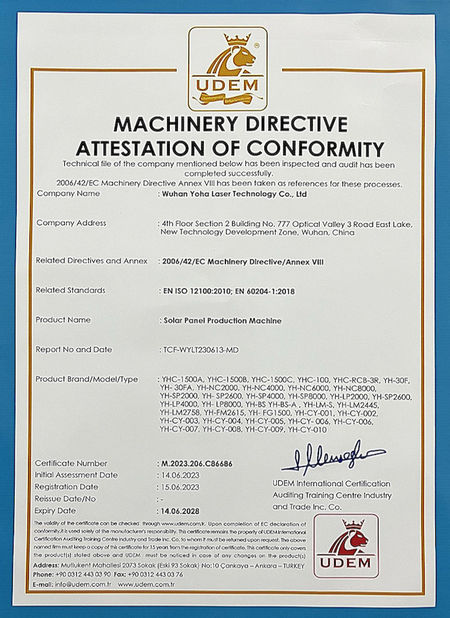 Porcellana Yoha (Wuhan) New Energy Technology Co., Ltd. Certificazioni